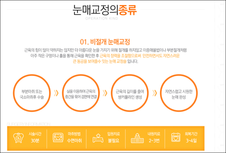 목동비절개눈매교정 선명한 변화 관련 이미지 2