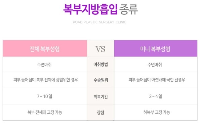강서구지방흡입 보기싫은 군살까지 쏙~ 관련 이미지 4