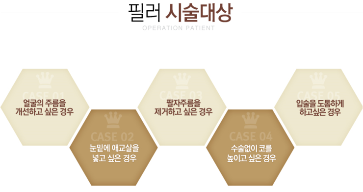 까치산역코필러잘하는곳 선택으로 관련 이미지 3