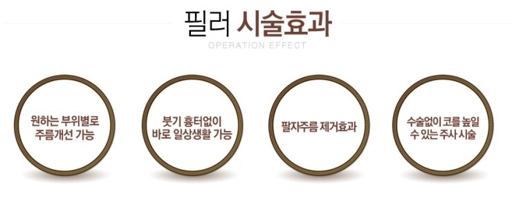 화곡역필러 이벤트만 있다면 ! 관련 이미지 4