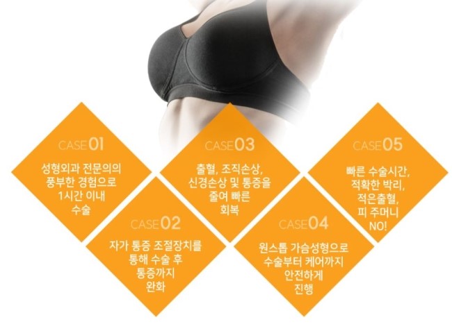 마곡지구가슴성형 만족스러운 몸매라인으로 관련 이미지 5