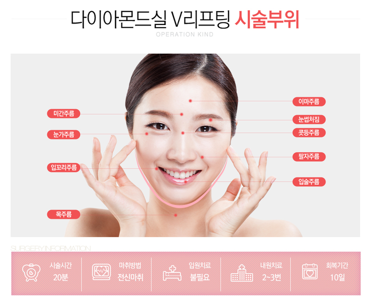[까치산성형외과 로드성형외과에서 알려드리는 V리프팅 정보 ♬] 관련 이미지 3
