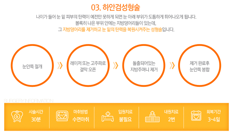 [화곡동성형외과 로드성형외과에서 알려드리는 눈밑지방재배치 정보 ♬] 관련 이미지 5