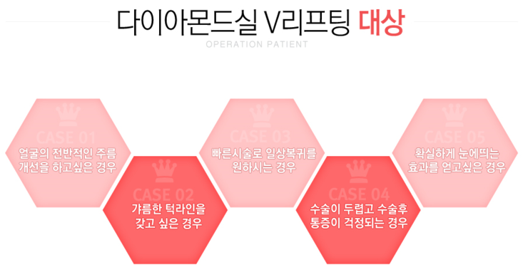 화곡역리프팅유명한곳 관리받기 관련 이미지 3