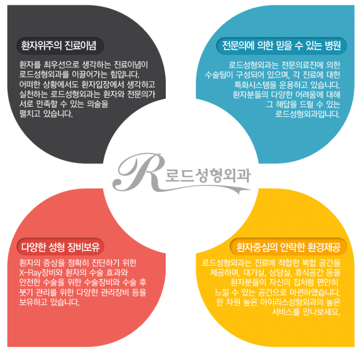 [로드성형외과] 로드성형외과 진료시간 및 오시는길 관련 이미지 2