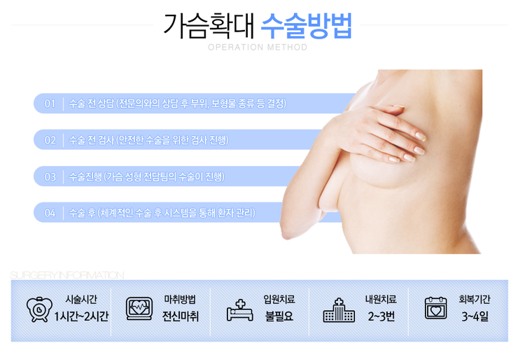 [구.아이리스성형외과 로드성형외과에서 알려드리는 가슴성형 정보 ♬] 관련 이미지 3