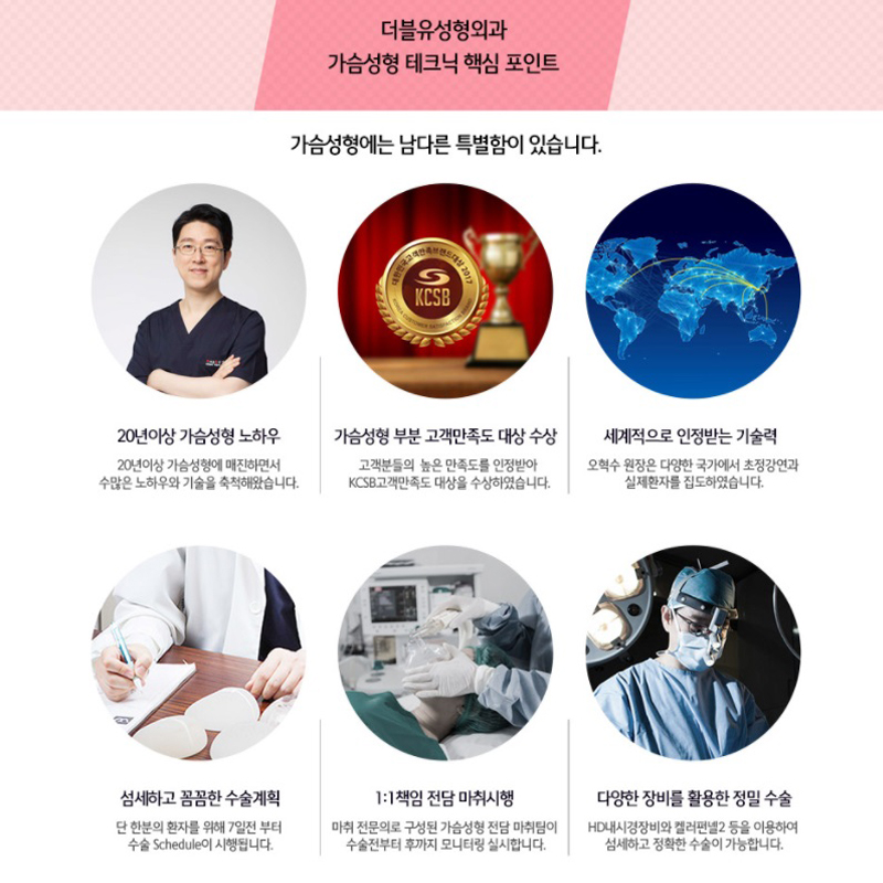 강남더블유성형외과 디자인 가슴성형이란? 관련 이미지 6
