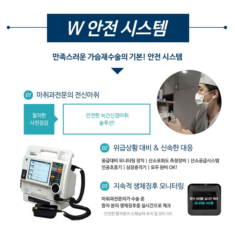 가슴재수술 올바른 시기 잘 따져봐야 한다 관련 이미지 4