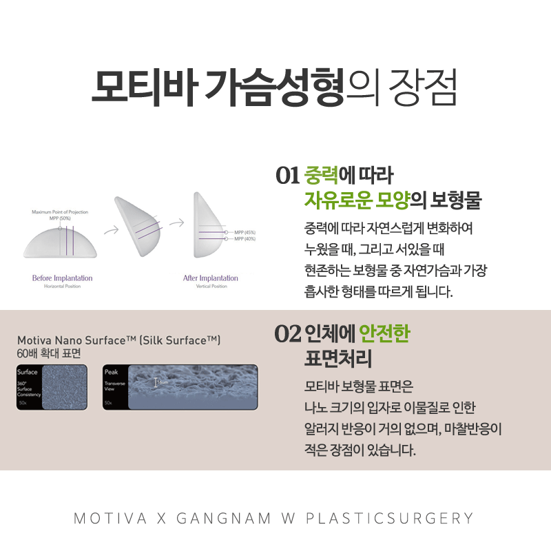 강남모티바가슴수술 알아보고 있다면 관련 이미지 4