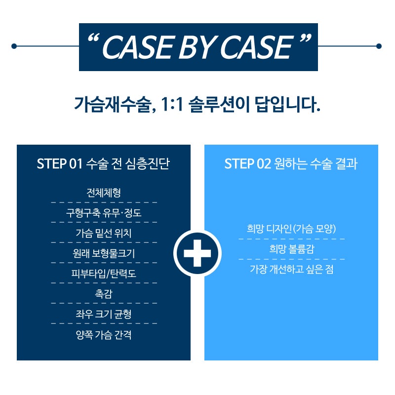 가슴재수술 올바른 시기 잘 따져봐야 한다 관련 이미지 1