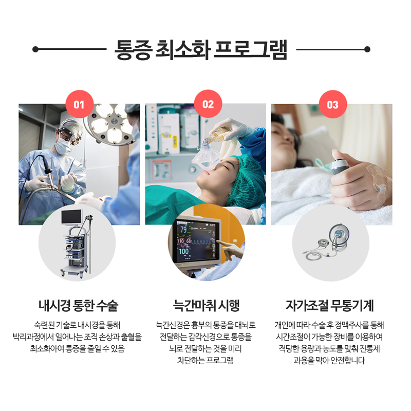 Is There Enough Recovery Time for Breast Augmentation Surgery During the Chuseok Holiday? image 2