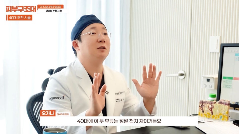 Recommended Procedures by Age Group from Teens to 60s (feat. Don’t Waste Money on Your Skin) image 5
