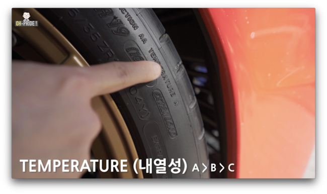 최고시속 300km 페라리 430 스쿠데리아에는 어떤 타이어가? | 오프라이드오가나 관련 이미지 16