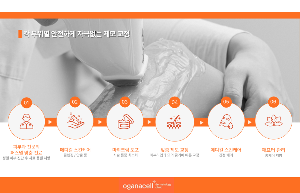 강남레이저제모 젠틀맥스프로 통증 얼마나? 관련 이미지 15
