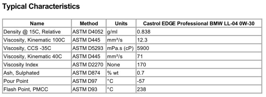 BMW f10 535d 엔진오일 첫번째 BSI+BMW 분당 코오롱 서비스 센터 방문기+640i 컨버터블 구경기+캐스트롤 엔진오일(Castrol EDGE Professional BMW LL04 0W-30)+리퀴몰리 첨가제 세라텍 관련 이미지 33