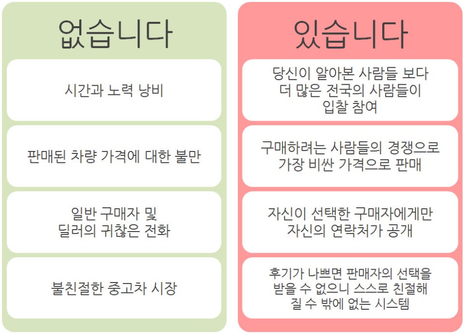 사랑하는 내 애마와 이별하는 방법에 대한 소고. 관련 이미지 6