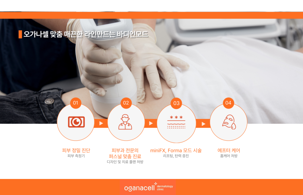 바디인모드 팔뚝 효과는 얼마나 관련 이미지 13