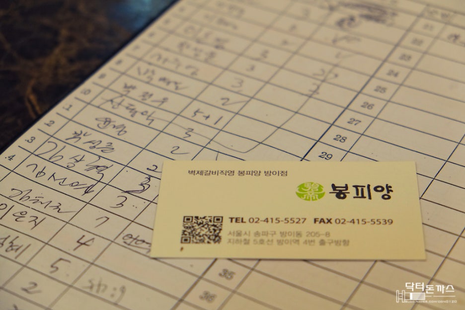 카레돈까스 봄맞이 준비+뉴클리어 자동차 실내 살균제+에어컨필터교환+봉피양 관련 이미지 25