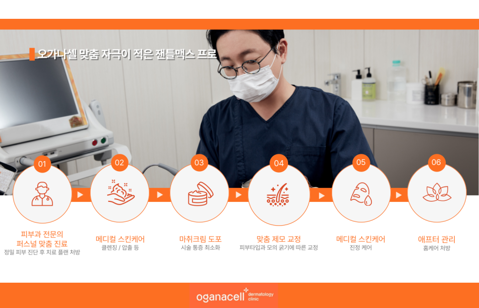 남자수염제모 가격 통증 궁금하다면 관련 이미지 10