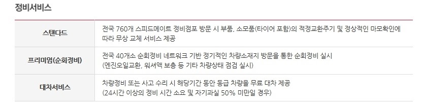 SK 장기렌터카로 카니발 하이리무진 계약. 관련 이미지 8
