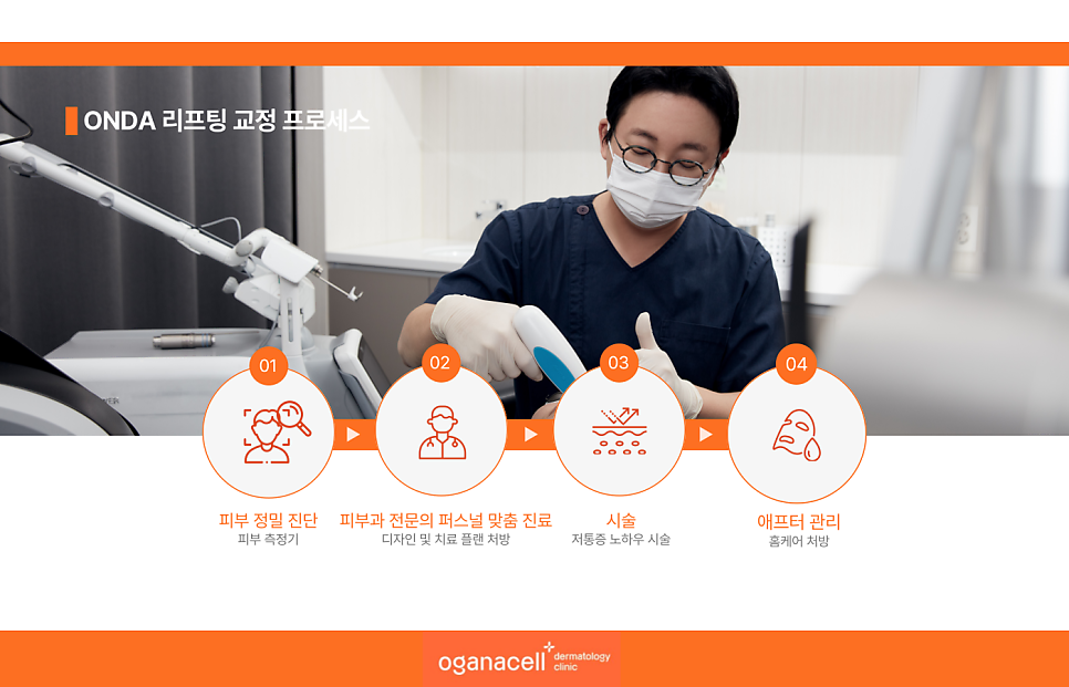 압구정 온다리프팅 잘하는곳 가격은 관련 이미지 14