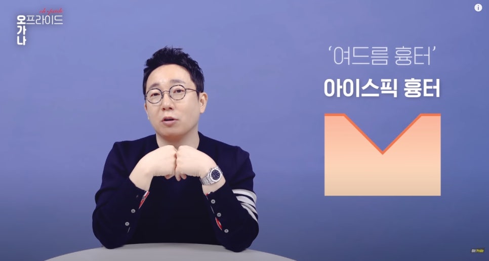 여드름 흉터 치료 가장 확실한 치료법 알려드립니다! | 피부과전문의 오가나 관련 이미지 10