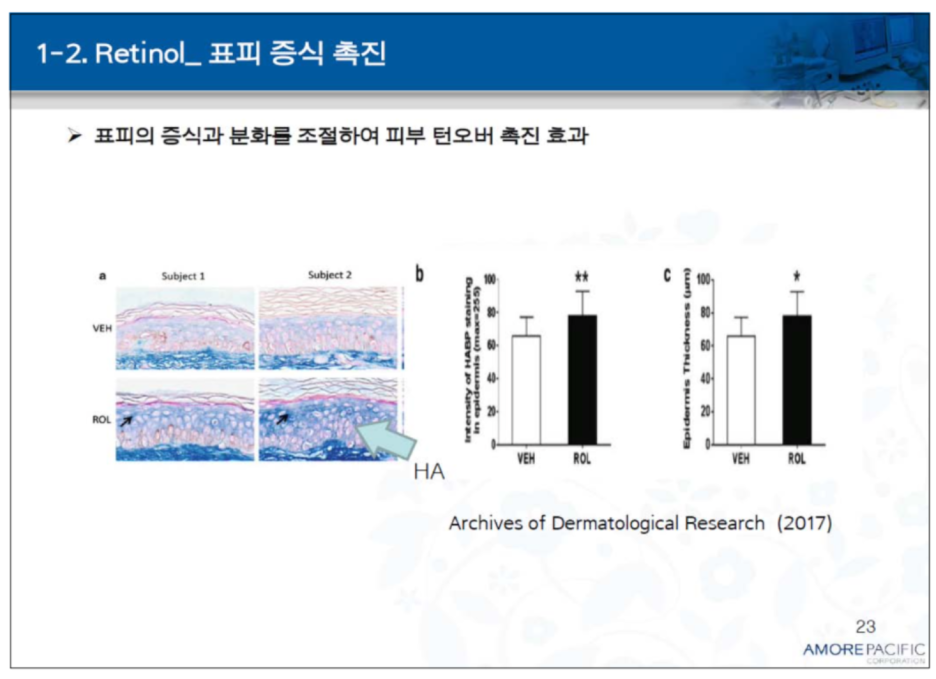 피부장벽 무너짐 원인과 크림 성분 3가지 추천 - 논문발췌 관련 이미지 8