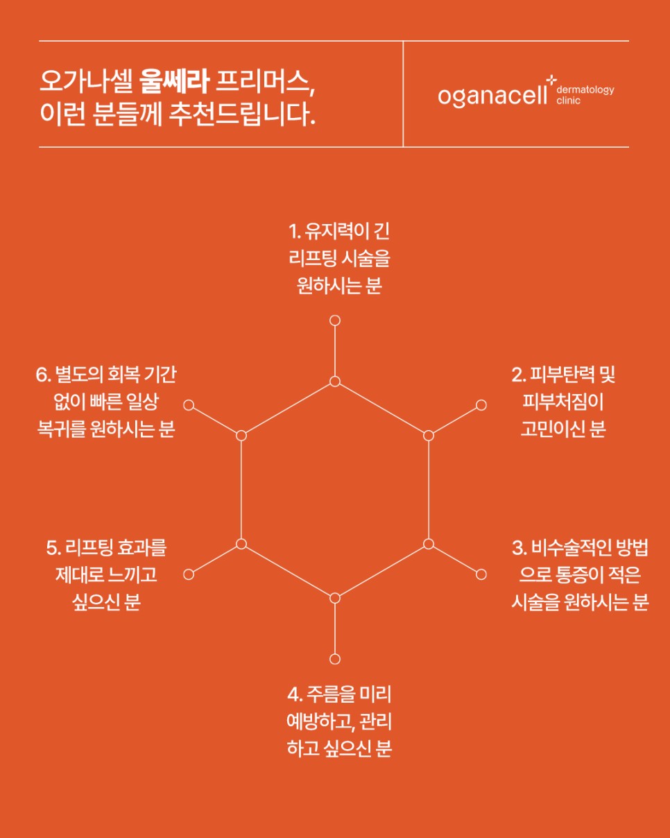 울쎄라 프리머스 리프팅으로 피부 탄력교정 하세요! 관련 이미지 5