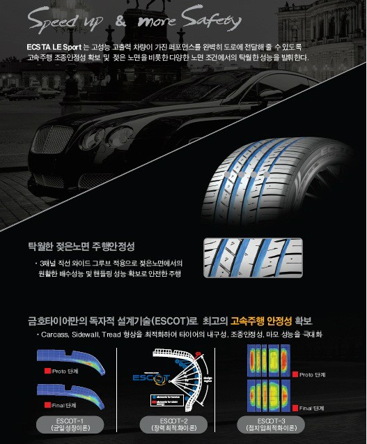 BMW f10 535d 타이어 바꾸다! 금호타이어 ECSTA LE Sport (엘이스포츠+225-40-19 // 275-35-19) 관련 이미지 2