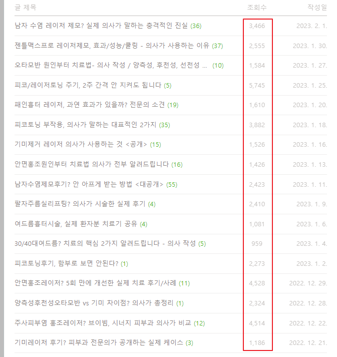 기미잡티치료피부과 찾을 때 확인할 주요사항 2가지 - 전문의 소견 관련 이미지 1