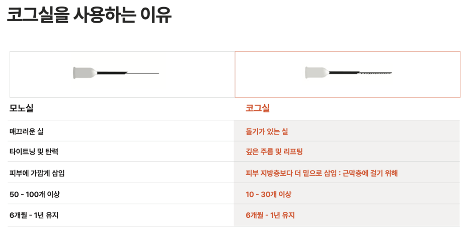 얼굴 실리프팅, 이런 분이 받으셔야 해요 관련 이미지 4