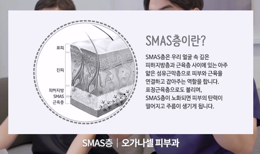 울쎄라 vs 써마지, 내 피부타입에 딱 맞는 리프팅 시술은? 관련 이미지 7