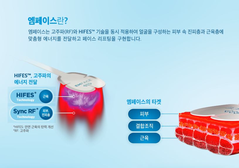 2025년 핫한 신규장비 소개 (feat.울트라클리어, 엠페이스, 탈모 레이저 라비앙) 관련 이미지 12