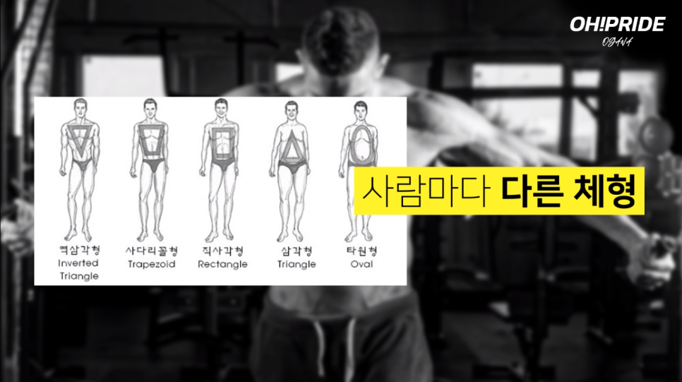 피부과 의사가 알려주는 건강한 다이어트 방법 | 피부과전문의 오가나 관련 이미지 2