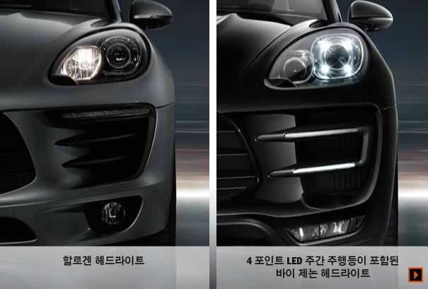 포르쉐 마칸의 모든 것! 마칸 가격,옵션,제원 알아보기! 관련 이미지 29