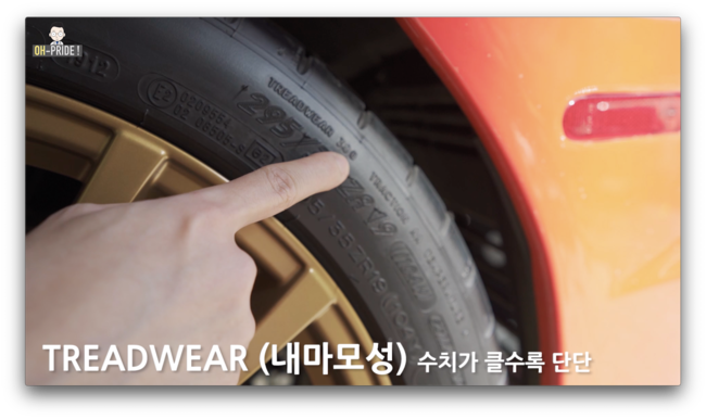 최고시속 300km 페라리 430 스쿠데리아에는 어떤 타이어가? | 오프라이드오가나 관련 이미지 14