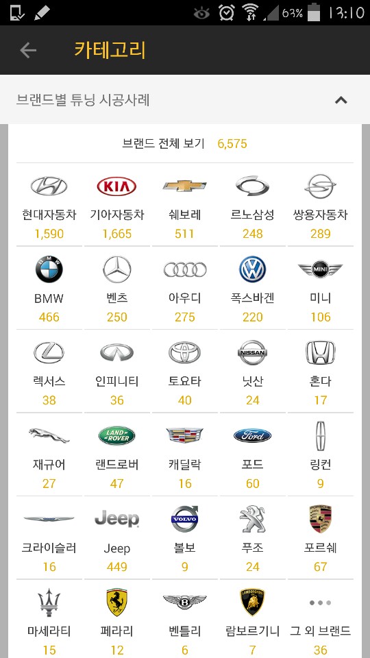 [정보] 자동차 튜닝 O2O 서비스 앱 관련 이미지 3