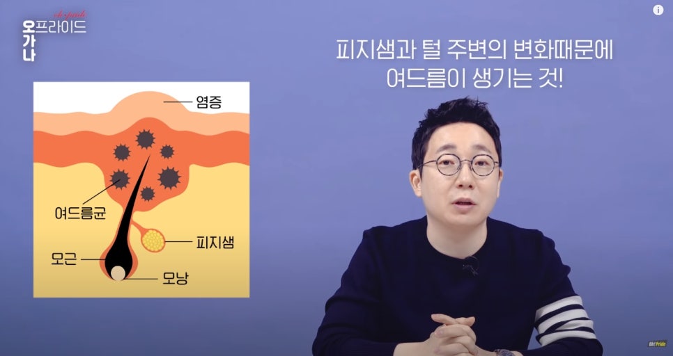 여드름 흉터 치료 가장 확실한 치료법 알려드립니다! | 피부과전문의 오가나 관련 이미지 4