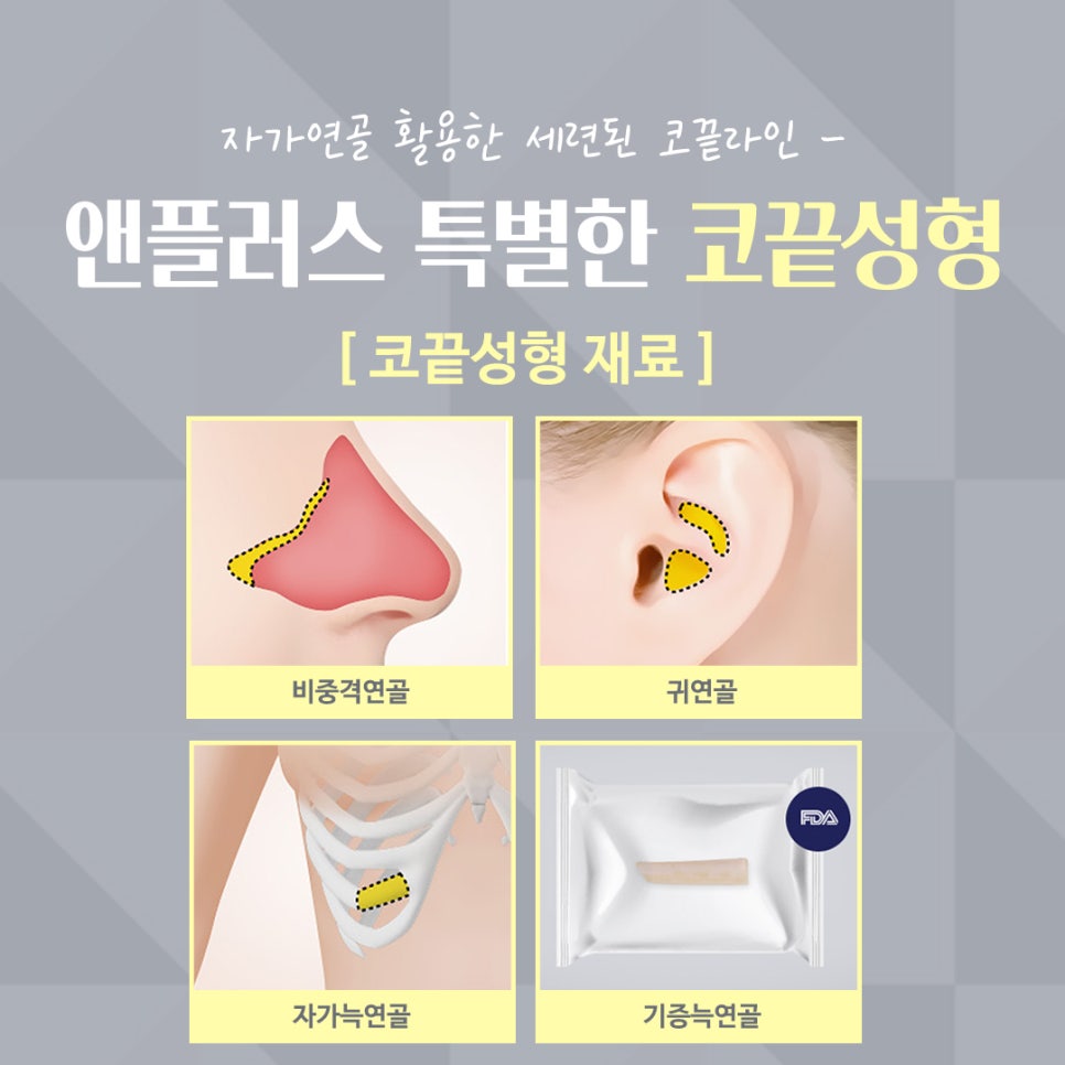 Tip Plasty Through Tip Cartilage Stitching image 11