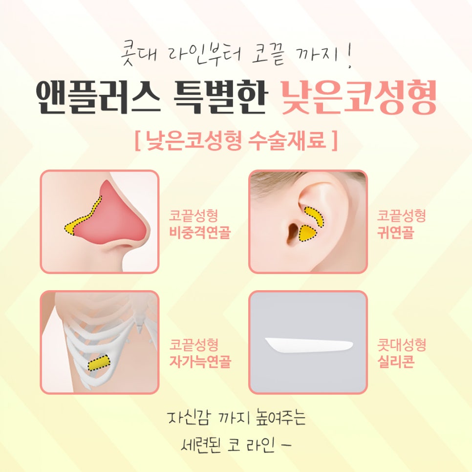 Creating a More Three-Dimensional Look with Low Nose Surgery image 8