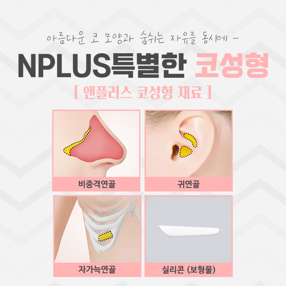 Building Confidence with a Refined Nose Line image 9