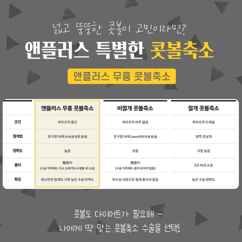 콧볼축소후기_넓은콧볼 고민해결 관련 이미지 4
