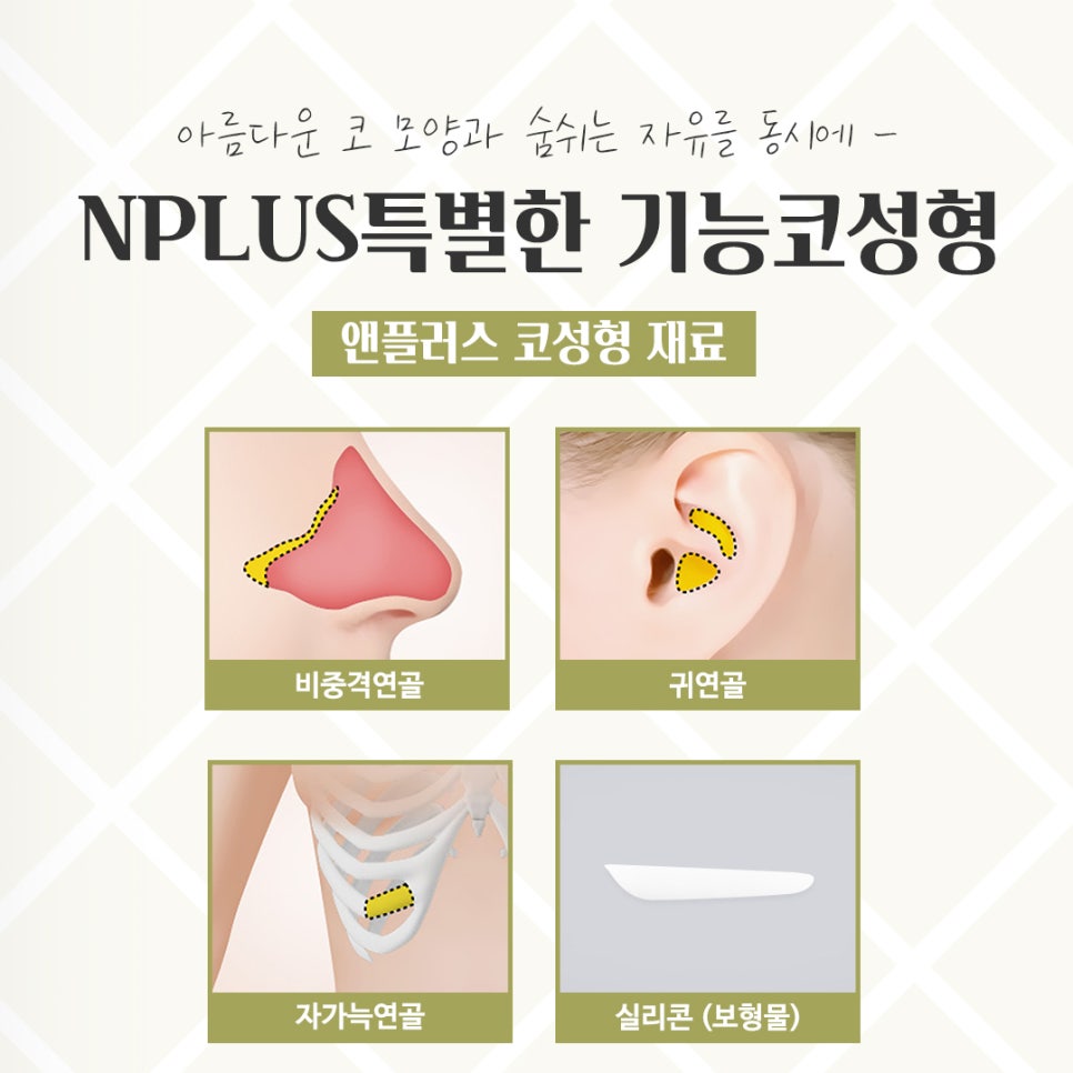 Detailed Information on Functional Rhinoplasty Reviews image 10