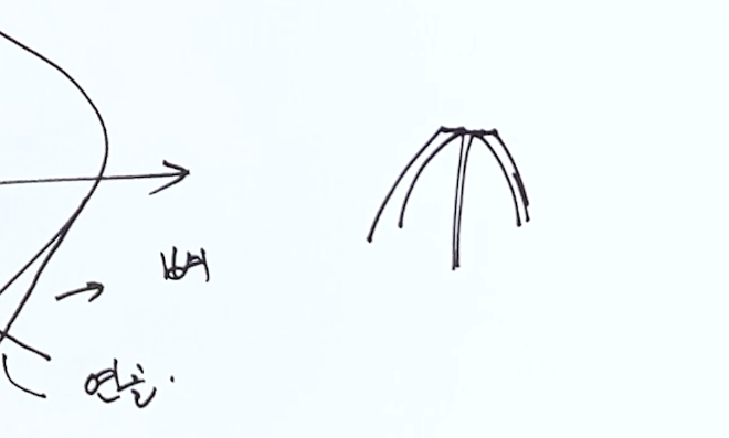 코성형 후에도 매부리재발이 될 수 있나요? 관련 이미지 11