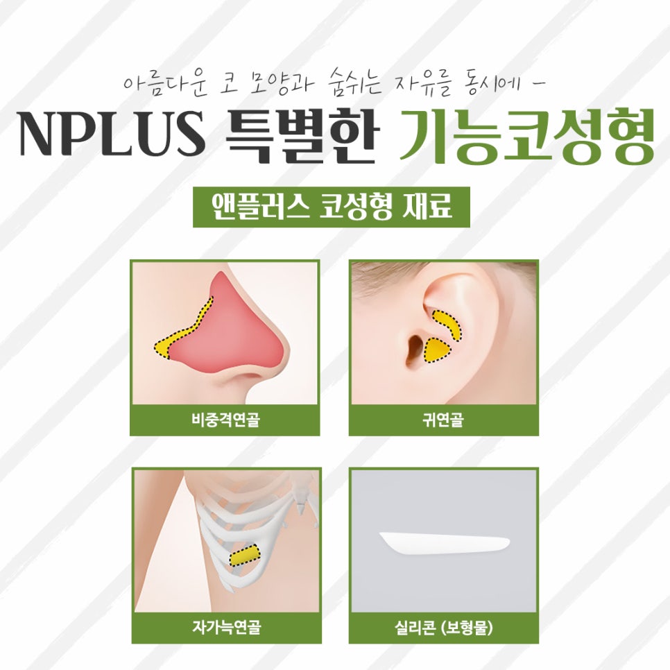 The Importance of Choosing a Female Rhinoplasty Review image 8