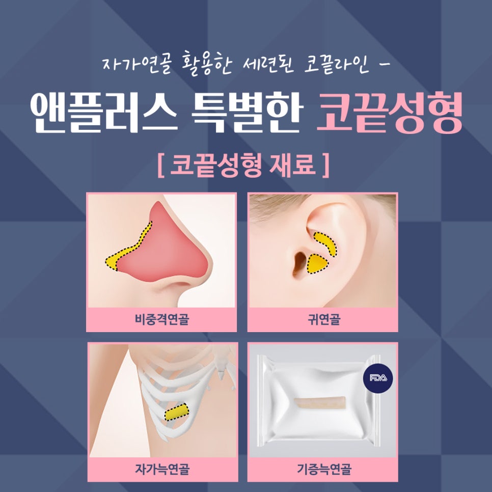 Nose Tip Surgery Review Using Tip Cartilage Suturing image 13