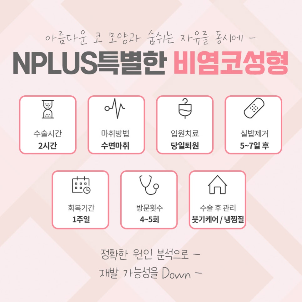 비염코수술후기 확실한 진단으로 관련 이미지 3