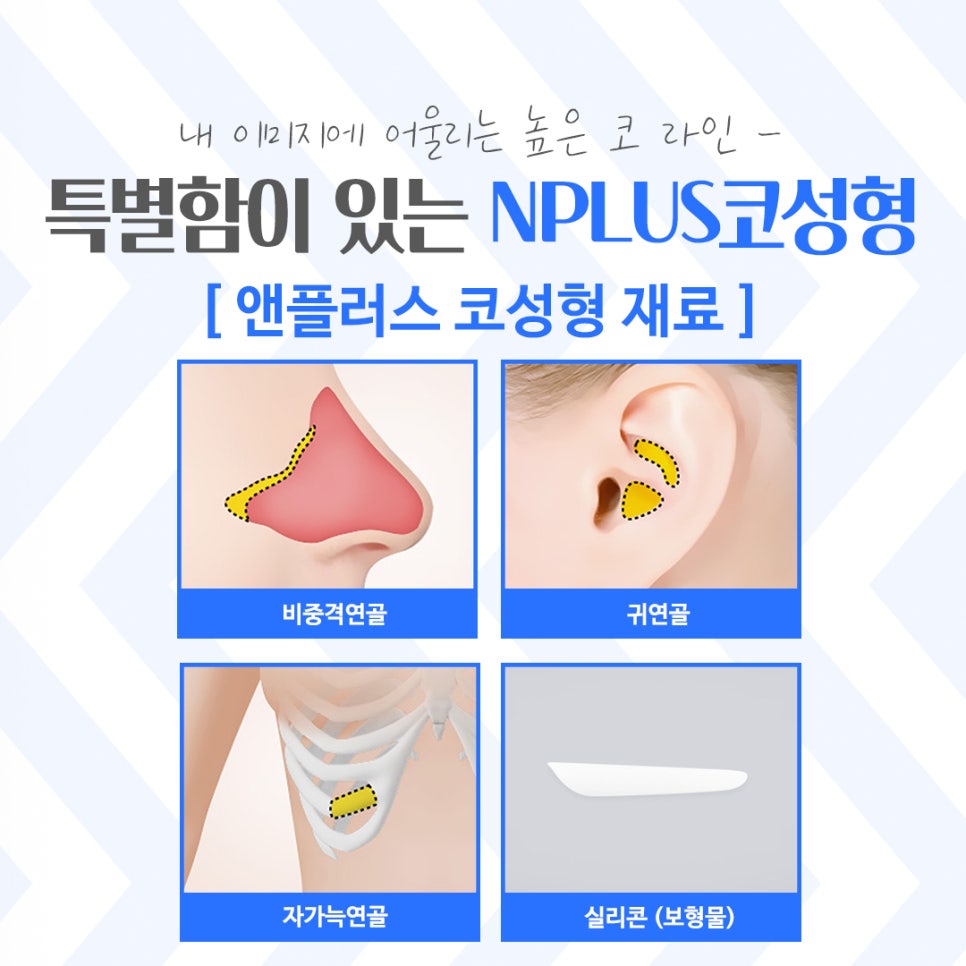 Learn More at a Place Known for Rhinoplasty image 11