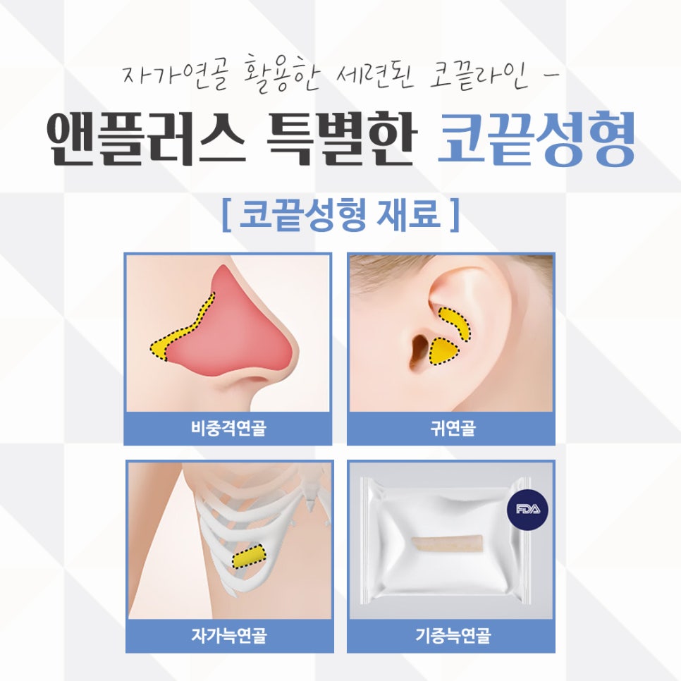 Nose Tip Surgery Review: Natural Results with Nose Tip Cartilage Stitching image 13