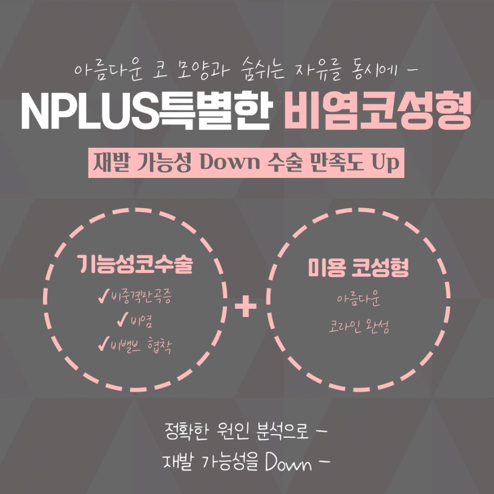 비염의원인 정확하게 진단하여 관련 이미지 5